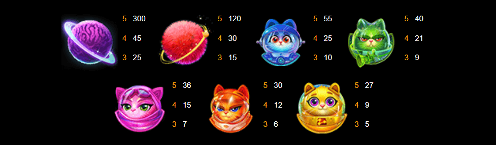 Space Paws Symboles
