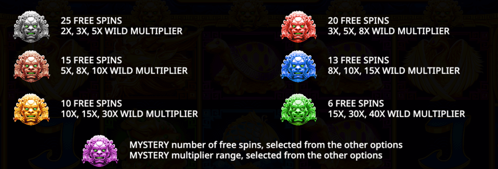 5 Lions Gold Bonus